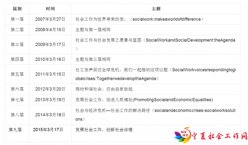 QQ截图20150304144727