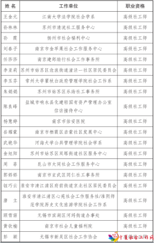 s_63bf4f8bbf2643c2926dcfa3b1c907ca