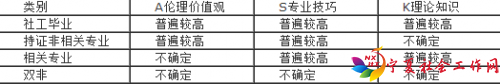 QQ截图20151210102818