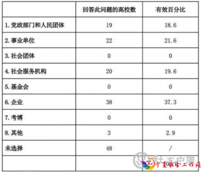 微信截图_20200326103221