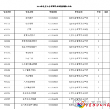 QQ截图20160323093954