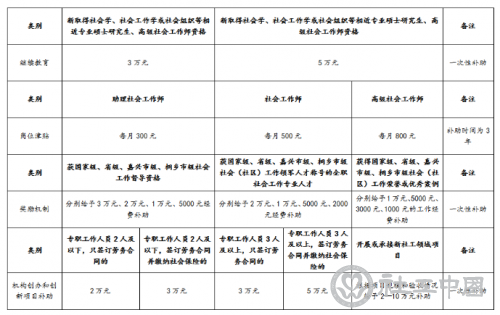 微信截图_20210413100950