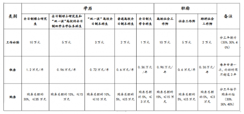 微信截图_20210413100941