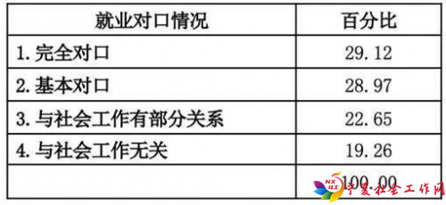 微信截图_20200326103232