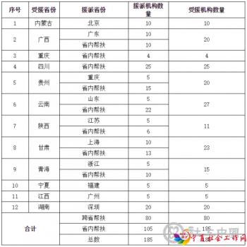 微信截图_20220105090519