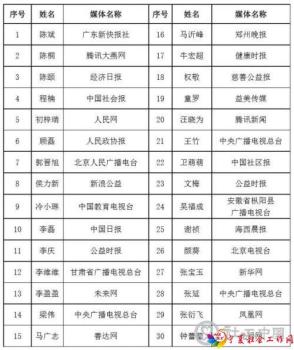 微信图片_20191211093300