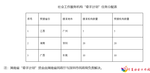 微信截图_20220222093032