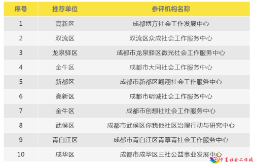 截图20221216094819