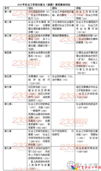 233网校曹启挺老师：2015年社会工作综合能力（初级）新旧教材对比-社会工作者考试-233网校