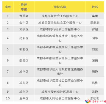 截图20221216094807