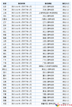 QQ截图20151203141857