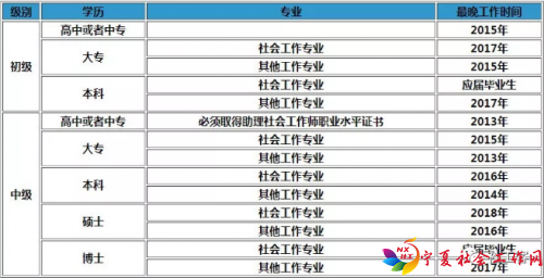 QQ截图20190403145704