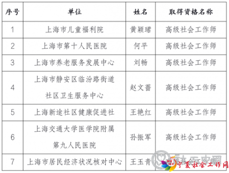 微信图片_20220927091548