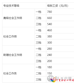 微信截图_20200303083835