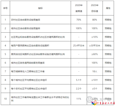 微信截图_20220715102131