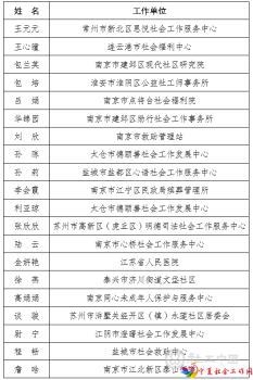 ab6a71d1e5994f59b3d6238086f79046