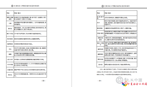 第33-34页