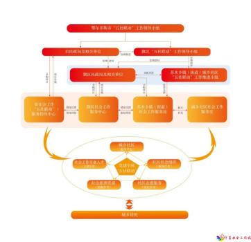 微信图片_20220713093911