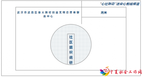 微信截图_20200519100330