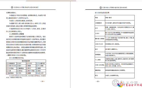 第31-32页
