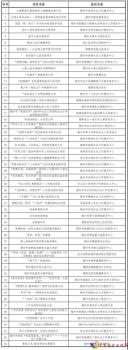 微信图片_20191113091918