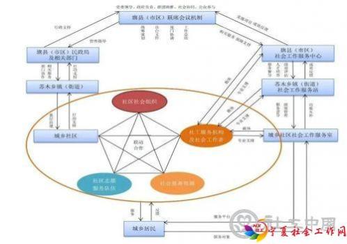 微信图片_20220707092737