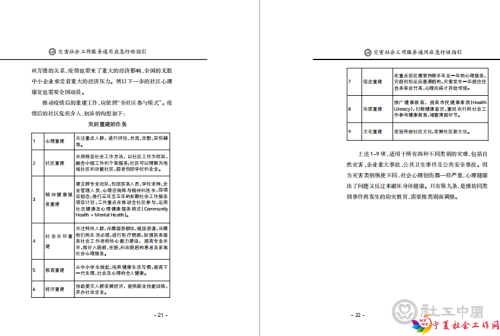 第21-22页