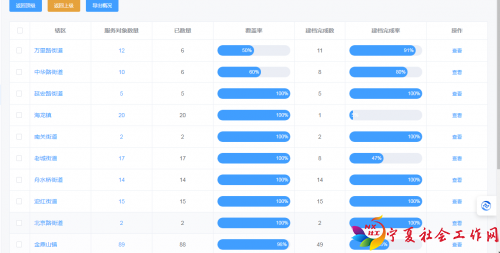 遵义图片4