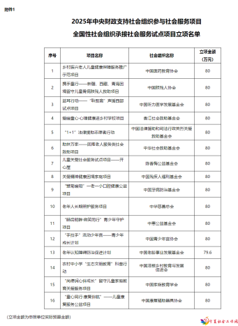 副本1
