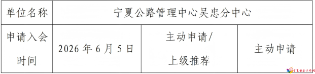 关于拟确定宁夏公路管理中心吴忠分中心申请入会为会员的公告_01 关于拟确定宁夏公路管理中心吴忠分中心申请入会为会员的公告_01